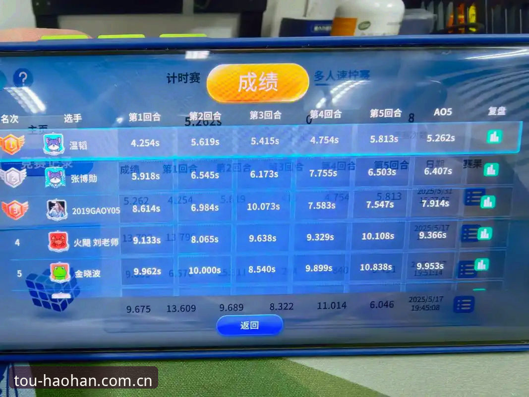 揭秘浩瀚体育官网数据迷局：一个老玩家的CN赛事数据选择实录