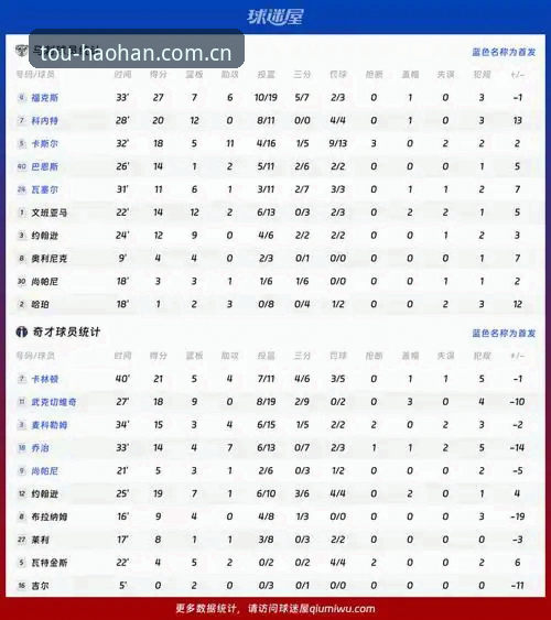 2026年选秀大会悬念拉满，奇才状元签背后的攻防棋局全面解析